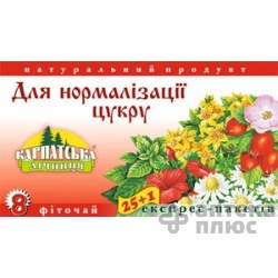 Фіточай для нормалізації цукру