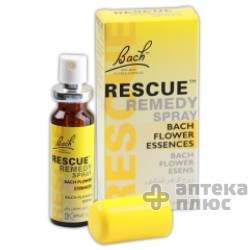 Рескью ремеді