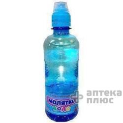 Вода Малятко