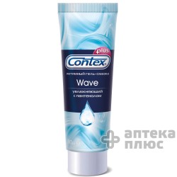 Гель-Смазка