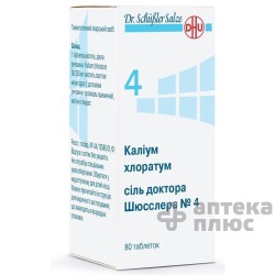 Калиум Хлоратум