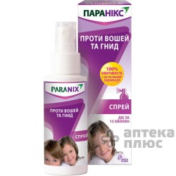 Параникс Спрей