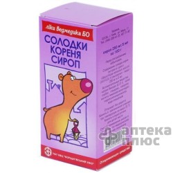 Солодки Корня Сироп
