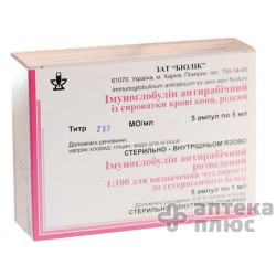 Иммуноглобулин Антирабический