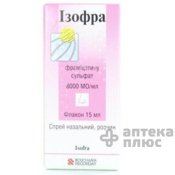Изофра спрей назал. 8000 МЕ/мл флакон 15 мл №1