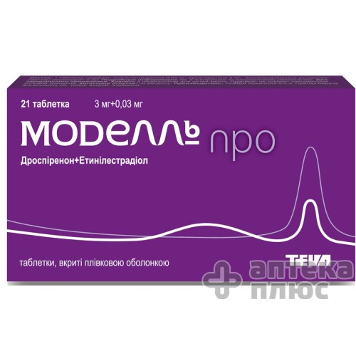 Моделль Про таблетки п/о №21
