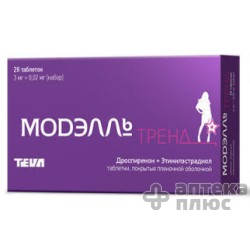 Моделль тренд