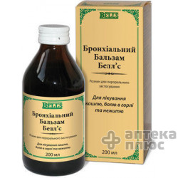 Беллс Бронхиальный Бальзам