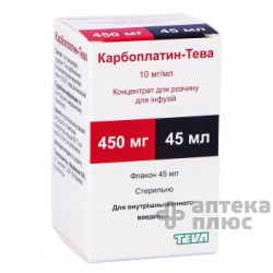 Карбоплатин