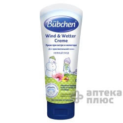 Крем При Ветре И Непогоде