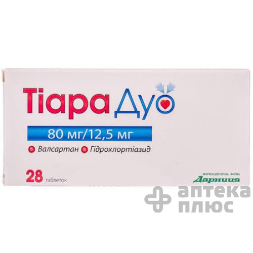 Тіара дуо таблетки в/о 80 мг + 12 №5 мг