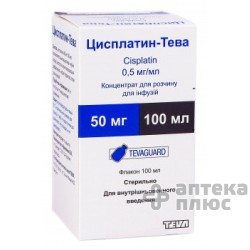 Цисплатин