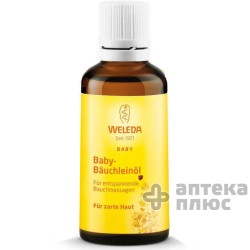 Маслице Массажное От Вздутия Живота У Младенцев