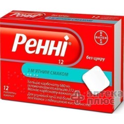 Ренни Без Сахара
